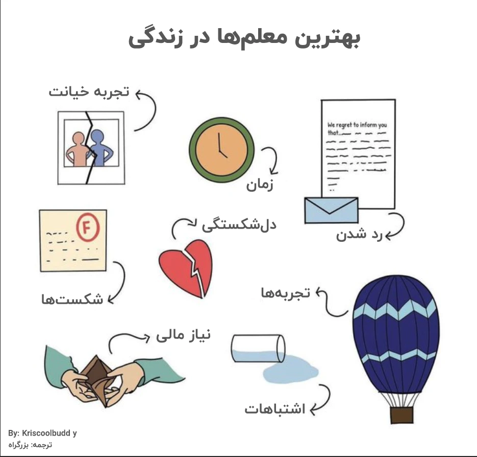 بهترین معلم‌ها در زندگی