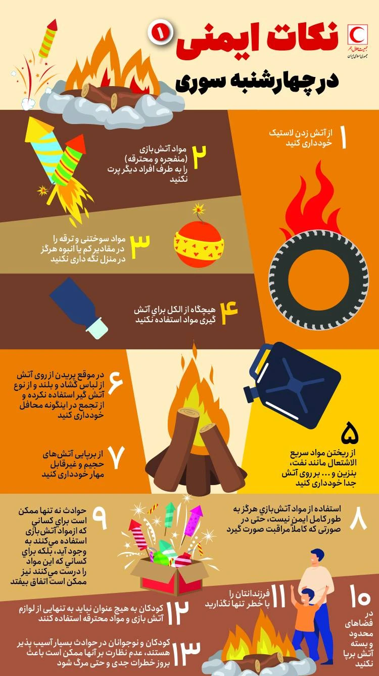 نکات ایمنی در مراسم چهارشنبه سوری- اینفوگرافیک