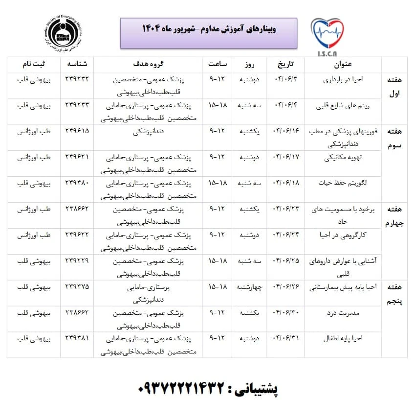 وبینارهای آموزش مداوم