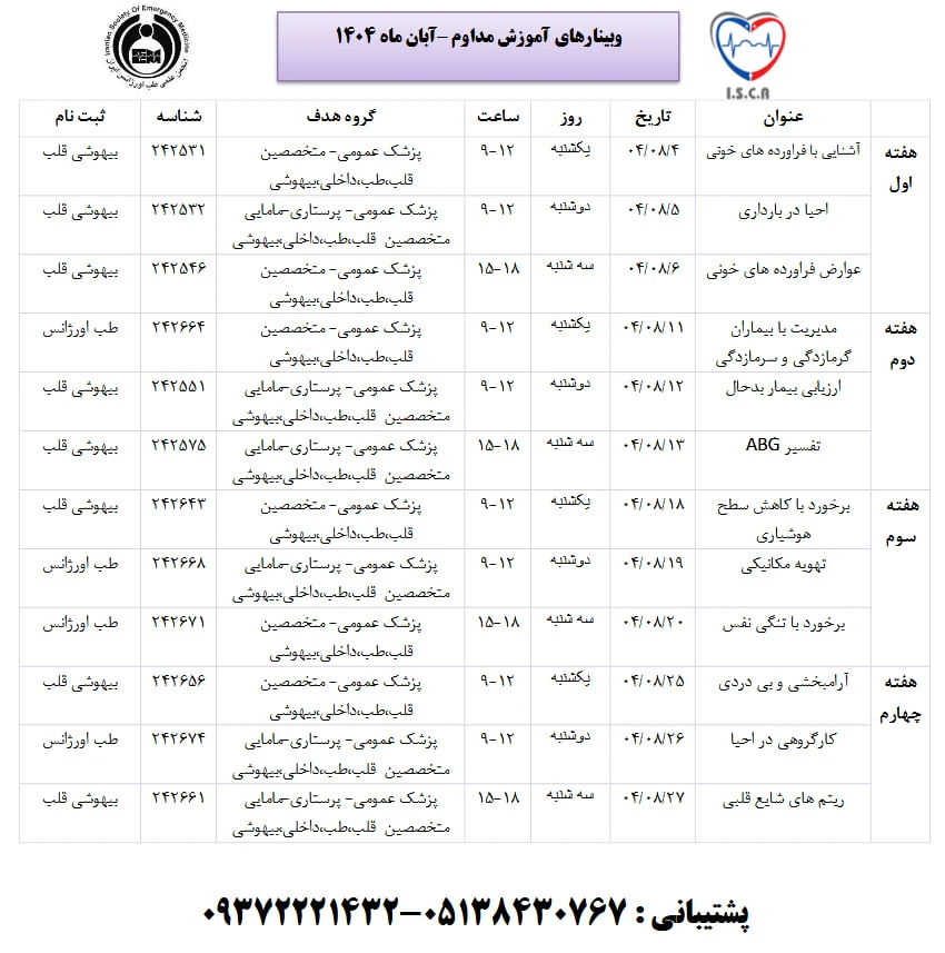 وبینارهای آموزش مداوم