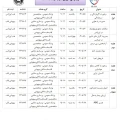 وبینارهای آموزش مداوم