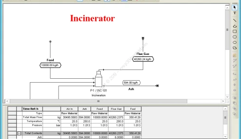وبینار علمی دوره شبیه‌سازی، کنترل کیفیت و تحلیل اقتصادی فرآیند تولید قرص با نرم‌افزار SuperPro Designer درصنعت داروسازی