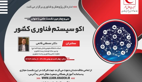 اکوسیستم فناوری کشور