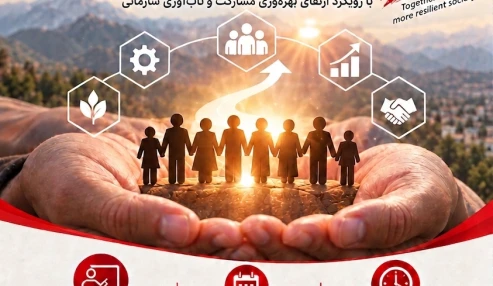 تحول سازمانی