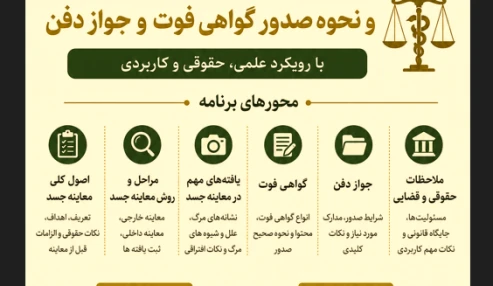 وبینار علمی  اصول معاینه جسد ونحوه صدورگواهی فوت وجواز دفن