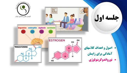 دوره 60 ساعته آمادگی برای زایمان - جلسه 1