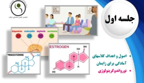 دوره 60 ساعته آمادگی برای زایمان - جلسه 1