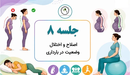 دوره ساعته 60 ساعته آمادگی برای زایمان