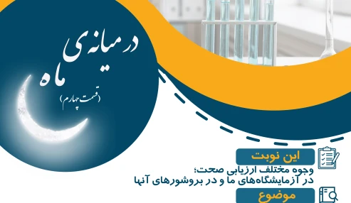 در میانه ماه ( قسمت چهارم)