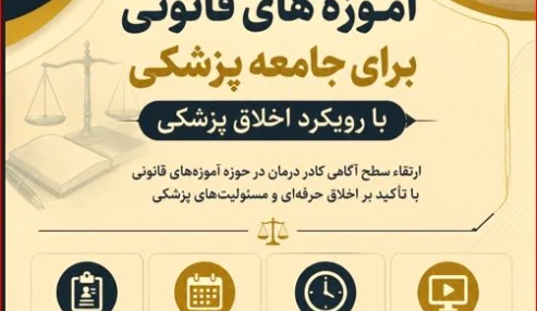 وبینار علمی قوانین و حقوق حرفه مندان بهداشت و درمان با رویکرد اخلاق پزشکی